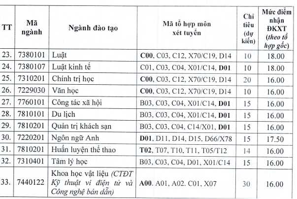 Media\1001_hdu_tuyensinh\FolderFunc\202508\Images/untitled1-20250826010340-e.png